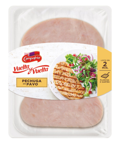 Volaille : tranche de poulet